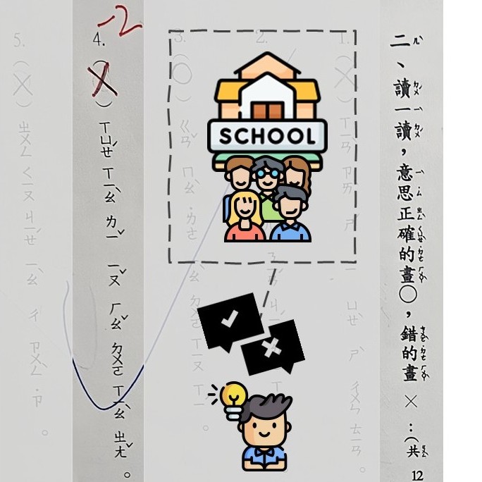 孩子堅持「學校有很多校長」？媽媽聽完理由後，決定給他畫個圈